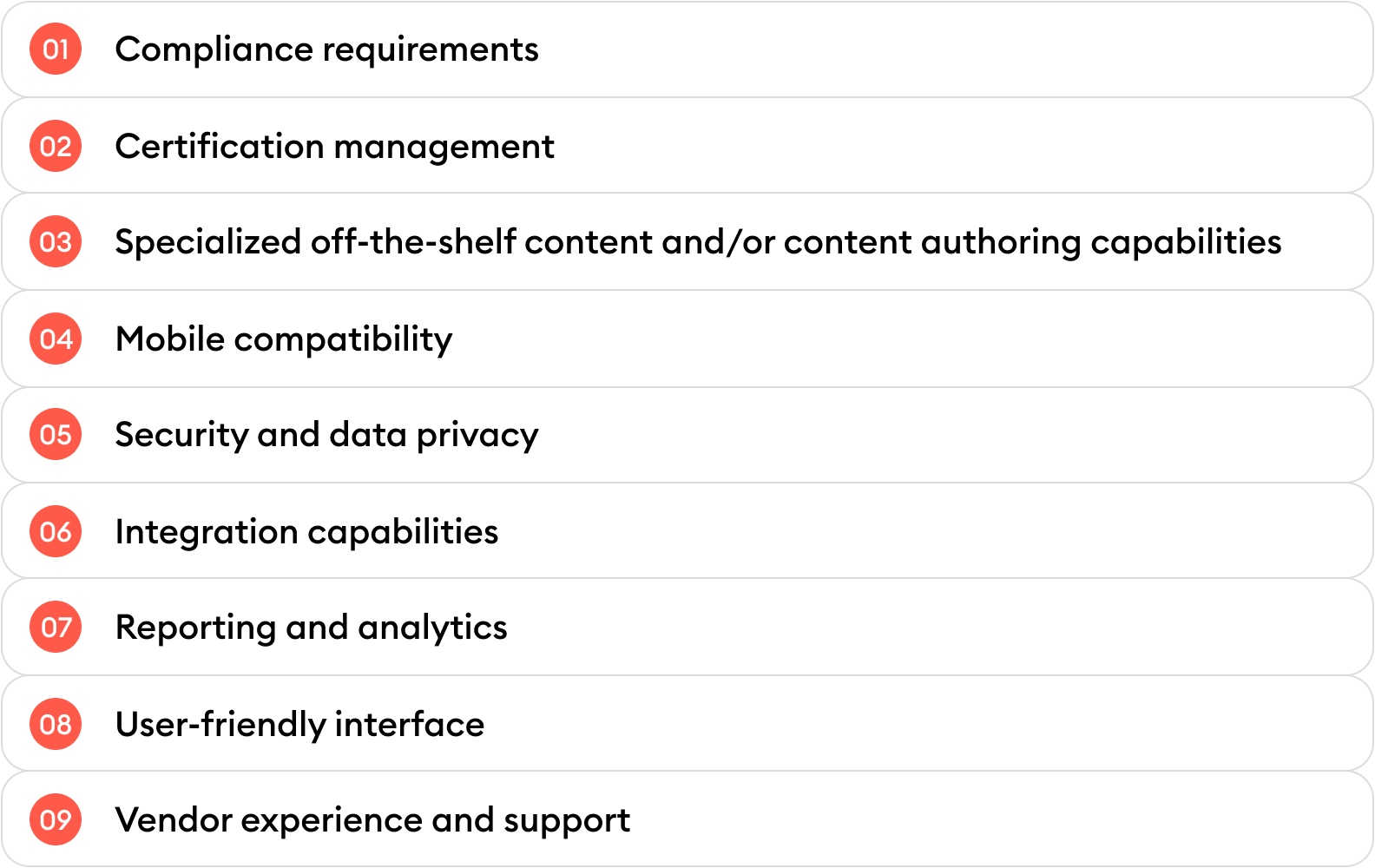 How to Choose the Right Medical LMS